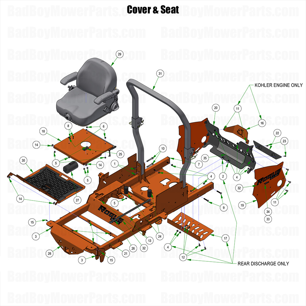 3942 - Bad Boy Mower Parts Lookup > 2025 > Rogue > Covers & Seat